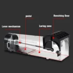 Home Automatic Mousetrap Rat Plastic Mouse Trap Rodent Exterminator Environmental Safety Mouse Cage Non-toxic Live Mouse Trap - Image 3