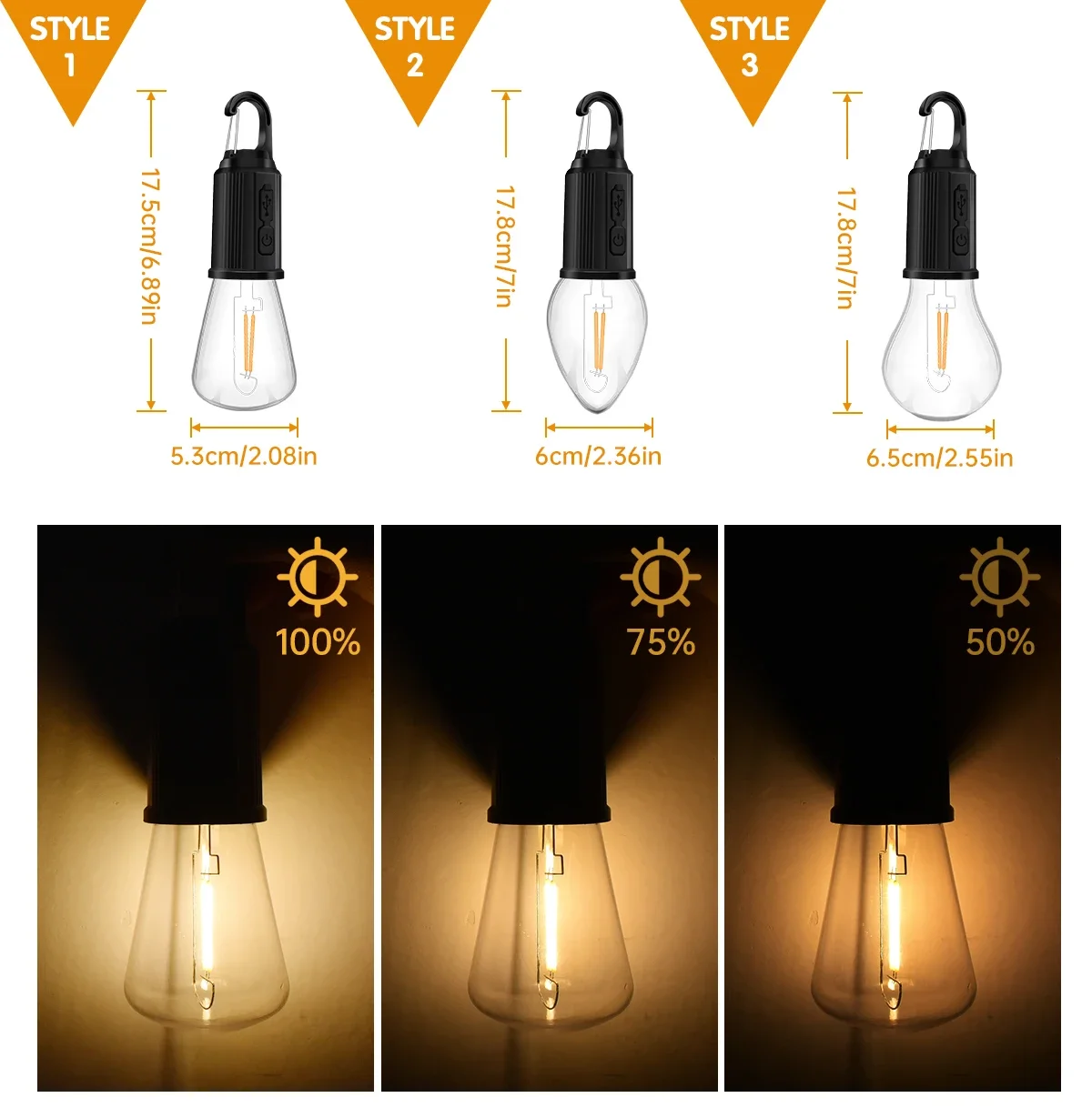 Type-C-USB-Rechargeable-LED-Camping-Light-Waterproof-100LM-Tent.jpg Compact, waterproof LED camping light and tent lantern with an integrated hook, showing its USB Type-C charging port and 100 Lumens brightness rating.