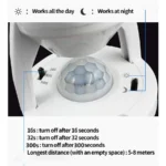 White motion sensor bulb holder that screws into a light socket, showing the PIR sensor and the two adjustable controls for the time delay (16-300 sec) and light control (LUX).