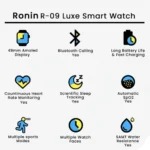 Front view of the Ronin R-09 Luxe Smart Watch, featuring a silver premium casing and a leather strap, with the screen displaying a clock face.