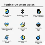 Front view of the Ronin R-09 Smart Watch, black case with a digital screen displaying a clock face and fitness data.