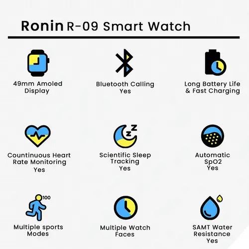 Ronin-R09-Smart-Watch-Black-Bluetooth-Calling.jpg Front view of the Ronin R-09 Smart Watch, black case with a digital screen displaying a clock face and fitness data.