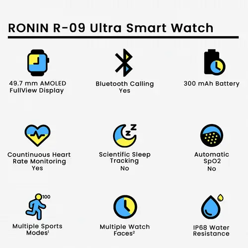 Ronin-R09-Ultra-Smart-Watch-Rugged-Titanium-Black.jpg Front view of the Ronin R-09 Ultra Smart Watch, featuring a rugged, durable case, large screen, and textured adventure strap.