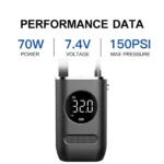 Portable Air Compressor 12V 150 PSI – Mini Electric Car Tire Inflator - Image 4