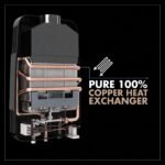 7 Liters Instant Gas Water Heater Model 7G2 – Dual Ignition - Image 3