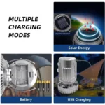 Rechargeable Solar Fan - Image 4