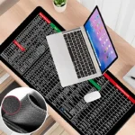 keyboard pad anti slip office shortcut mouse mat