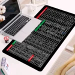 keyboard pad anti slip office shortcut mouse mat