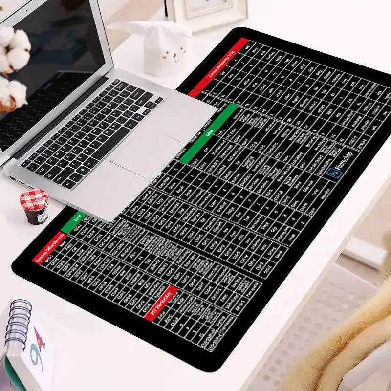 keyboard pad anti slip office shortcut mouse mat