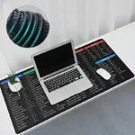 keyboard pad anti slip office shortcut mouse mat