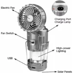 Rechargeable Solar Fan - Image 6