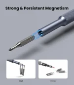 Screwdriver Set - Image 4